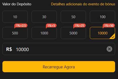 Mimosabet login