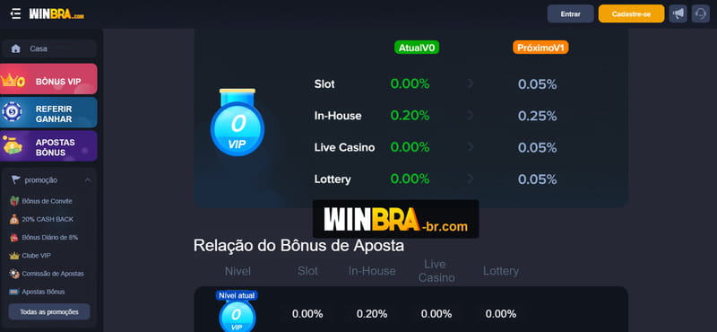 pixbet